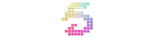 5GGames